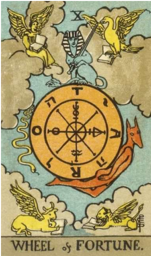 Tarot number 10 THE WHEEL OF FORTUNE 1