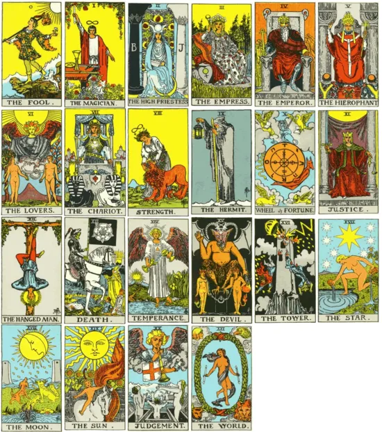 TAROT MAJOR CARD ALL